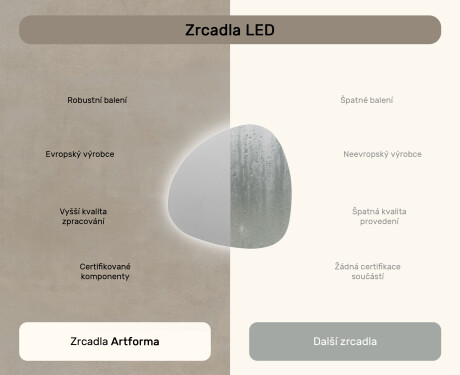 LED zrcadlo do koupelny s nepravidelným tvarem 54x54cm s chladnou barvou LED 7000K, teplou barvou 3000K nebo neutrální barvou 4500K #6