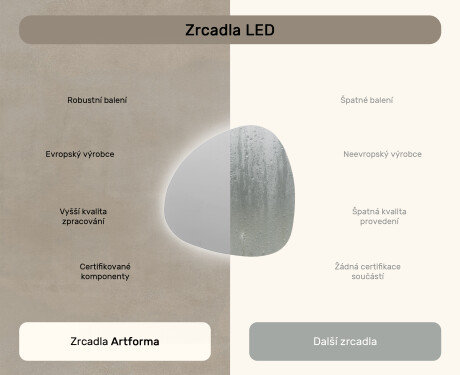 LED zrcadlo do koupelny s nepravidelným tvarem 74x74cm s chladnou barvou LED 7000K, teplou barvou 3000K nebo neutrální barvou 4500K #6