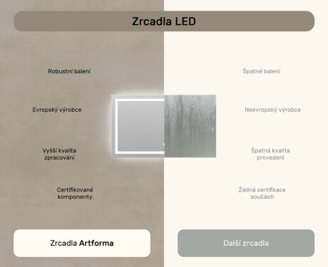 Koupelnové zrcadlo s LED podsvícením L15 120x80cm - SmartScreen, DualColor #7