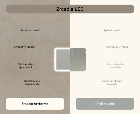 Zaoblené koupelnové zrcadlo s LED osvětlením, 80×60 cm, dvojbarevné, dotykový spínač, topná podložka #7