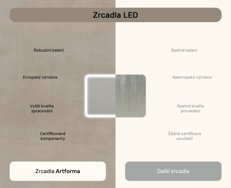 Zaoblené koupelnové zrcadlo s LED osvětlením, 100×70 cm, dvojbarevné, dotykový spínač, topná podložka #7