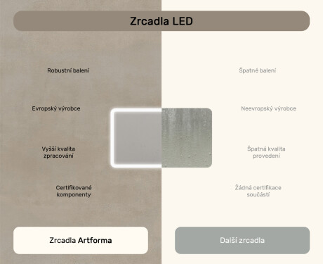 Zaoblené koupelnové zrcadlo s LED osvětlením, 120×70 cm, dvojbarevné, dotykový spínač, topná podložka #7