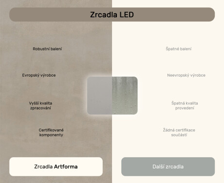 Zaoblené koupelnové zrcadlo s LED osvětlením, 80×60 cm, dvojbarevné, dotykový spínač, topná podložka #7