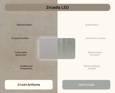 Zaoblené koupelnové zrcadlo s LED osvětlením, 120×70 cm, dvojbarevné, dotykový spínač, topná podložka #7