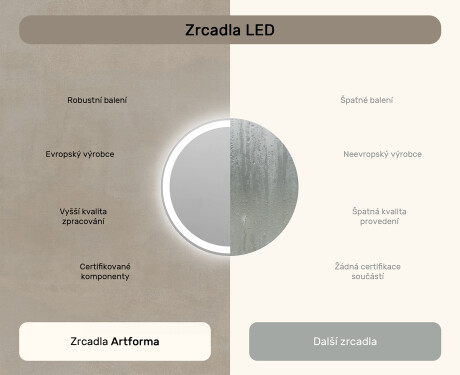 Kulaté zrcadlo s LED osvětlením L76 90cm - SmartScreen, DualColor #6