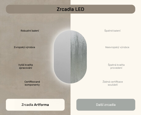 Koupelnové zrcadlo s LED podsvícením 50x80cm s chladnou barvou LED 7000K, teplou barvou 3000K nebo neutrální barvou 4500K #6